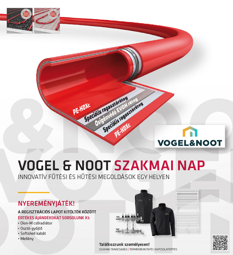 Geberit Duofix akció