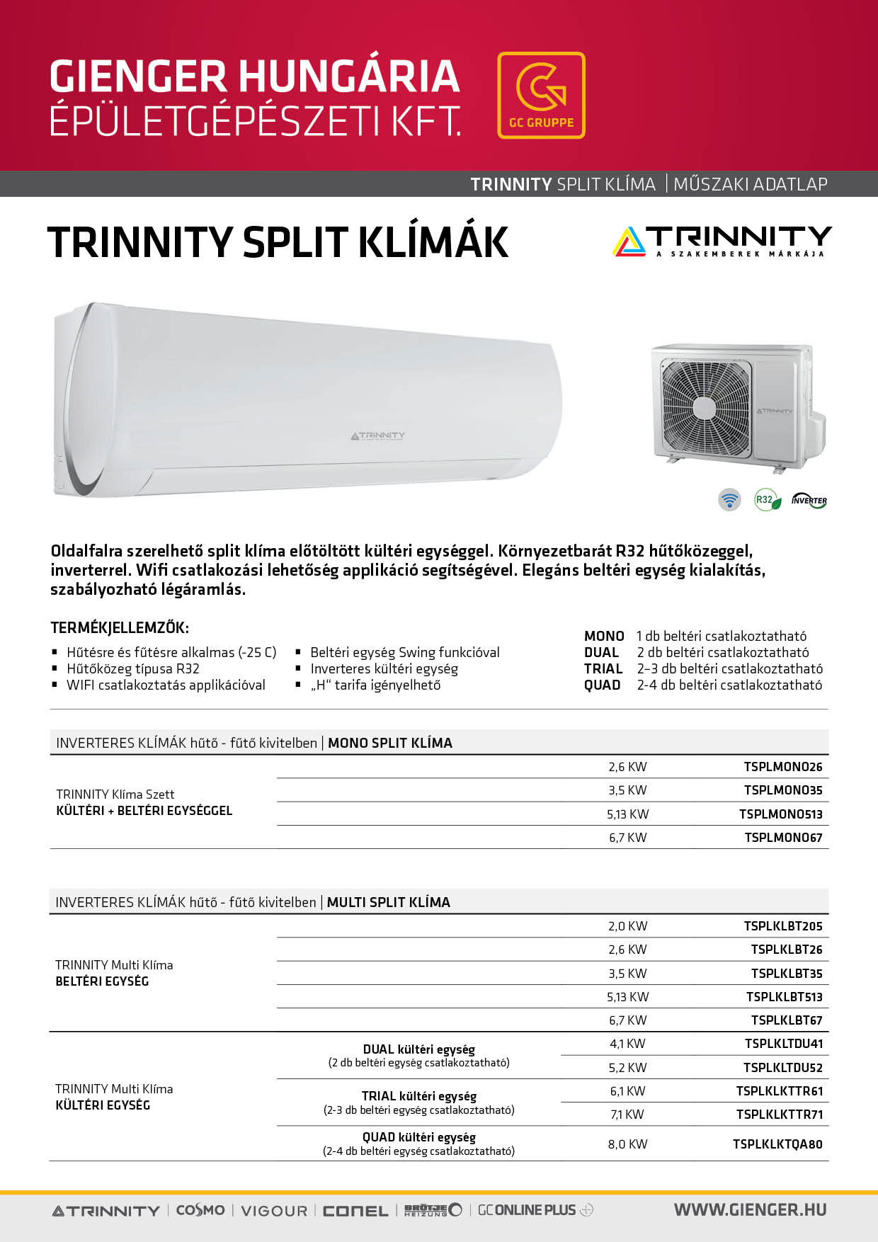 TRINNITY klima ferdeteto