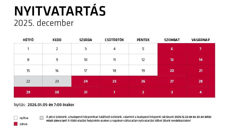 Geberit Duofix akció